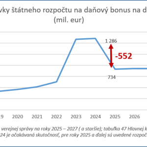 Dopad konsolidcie na viacdetn rodiny